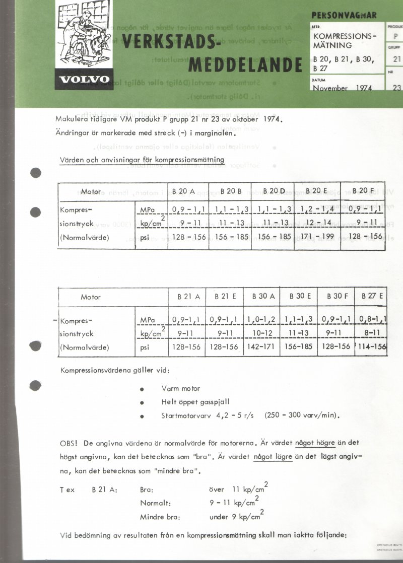 Verkstadsmeddelande/Work shop bulletins and Servicemeddelanden/Service bulletins for the following models: Volvo P1800, Volvo P1800S, Volvo P1800E, Volvo P1800ES, Volvo PV,Volvo PV 444, Volvo PV 544, Volvo Amazon, Volvo 120, Volvo 130, Volvo 220, Volvo 140 , Volvo 240, Volvo 164, Volvo 264