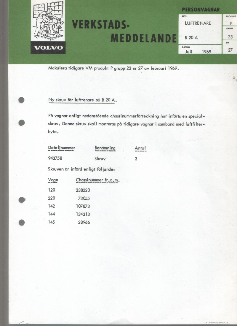 Verkstadsmeddelande/Work shop bulletins and Servicemeddelanden/Service bulletins for the following models: Volvo P1800, Volvo P1800S, Volvo P1800E, Volvo P1800ES, Volvo PV,Volvo PV 444, Volvo PV 544, Volvo Amazon, Volvo 120, Volvo 130, Volvo 220, Volvo 140 , Volvo 240, Volvo 164, Volvo 264