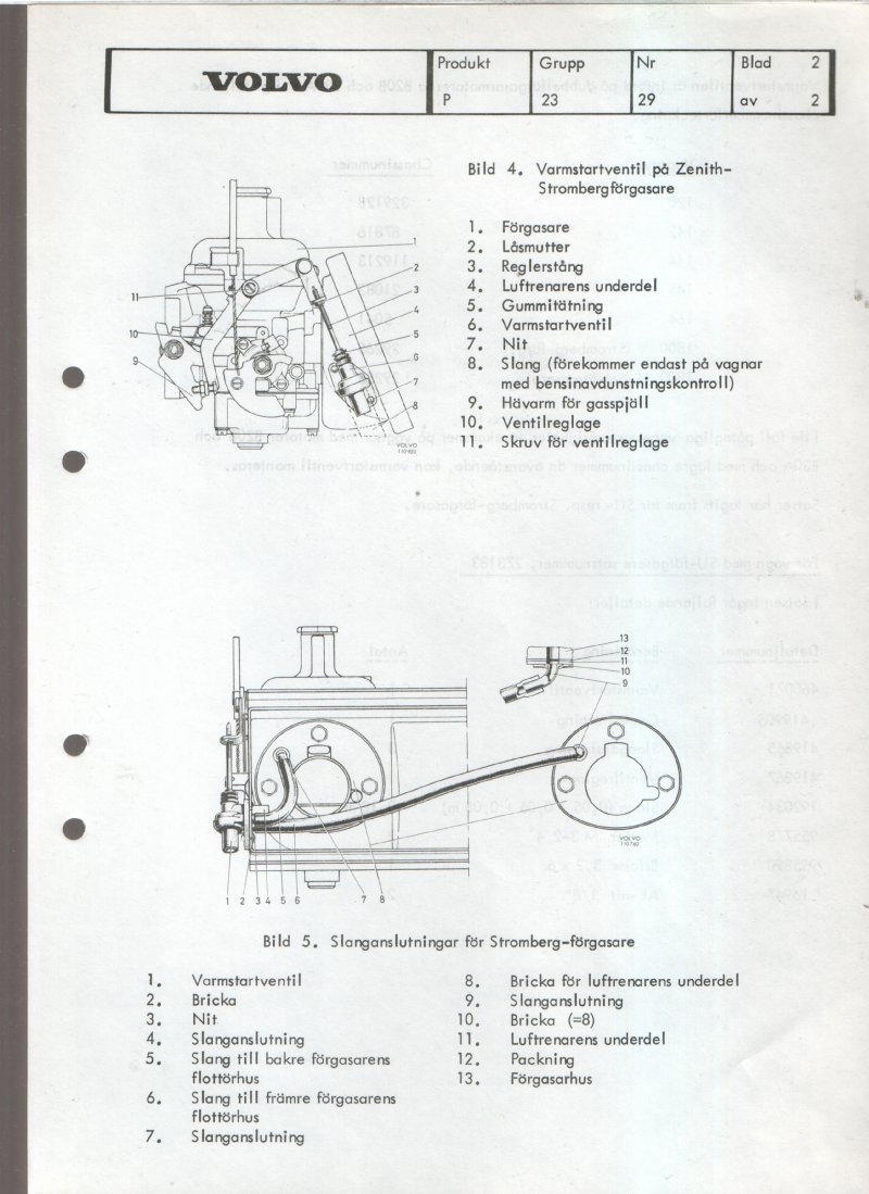 Verkstadsmeddelande/Work shop bulletins and Servicemeddelanden/Service bulletins for the following models: Volvo P1800, Volvo P1800S, Volvo P1800E, Volvo P1800ES, Volvo PV,Volvo PV 444, Volvo PV 544, Volvo Amazon, Volvo 120, Volvo 130, Volvo 220, Volvo 140 , Volvo 240, Volvo 164, Volvo 264