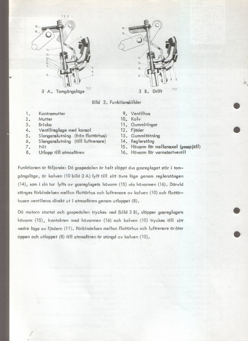 Verkstadsmeddelande/Work shop bulletins and Servicemeddelanden/Service bulletins for the following models: Volvo P1800, Volvo P1800S, Volvo P1800E, Volvo P1800ES, Volvo PV,Volvo PV 444, Volvo PV 544, Volvo Amazon, Volvo 120, Volvo 130, Volvo 220, Volvo 140 , Volvo 240, Volvo 164, Volvo 264