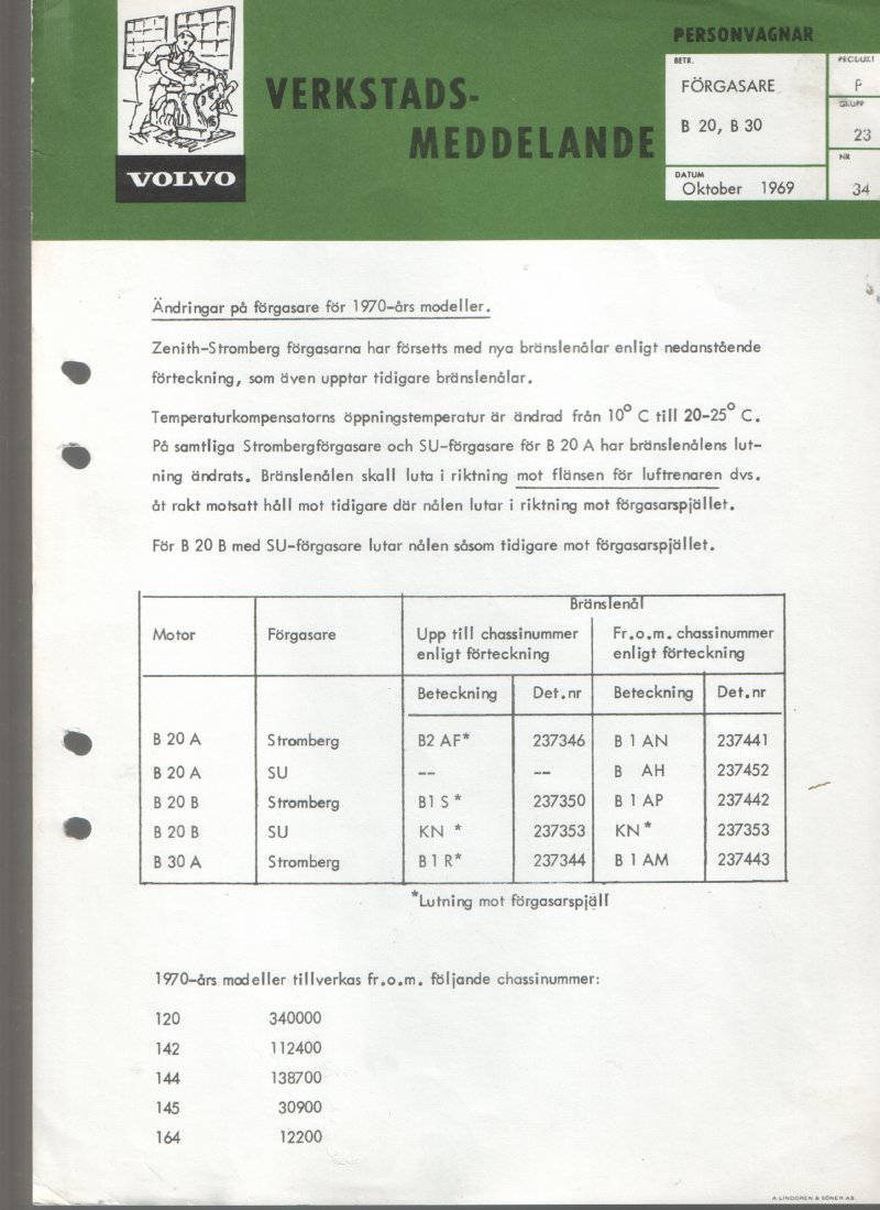 Verkstadsmeddelande/Work shop bulletins and Servicemeddelanden/Service bulletins for the following models: Volvo P1800, Volvo P1800S, Volvo P1800E, Volvo P1800ES, Volvo PV,Volvo PV 444, Volvo PV 544, Volvo Amazon, Volvo 120, Volvo 130, Volvo 220, Volvo 140 , Volvo 240, Volvo 164, Volvo 264