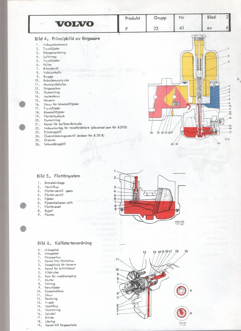 Verkstadsmeddelande/Work shop bulletins and Servicemeddelanden/Service bulletins for the following models: Volvo P1800, Volvo P1800S, Volvo P1800E, Volvo P1800ES, Volvo PV,Volvo PV 444, Volvo PV 544, Volvo Amazon, Volvo 120, Volvo 130, Volvo 220, Volvo 140 , Volvo 240, Volvo 164, Volvo 264