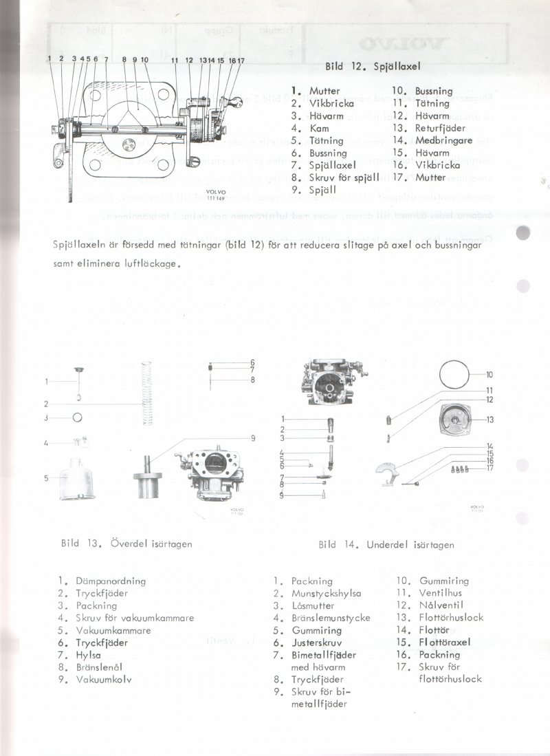 Verkstadsmeddelande/Work shop bulletins and Servicemeddelanden/Service bulletins for the following models: Volvo P1800, Volvo P1800S, Volvo P1800E, Volvo P1800ES, Volvo PV,Volvo PV 444, Volvo PV 544, Volvo Amazon, Volvo 120, Volvo 130, Volvo 220, Volvo 140 , Volvo 240, Volvo 164, Volvo 264