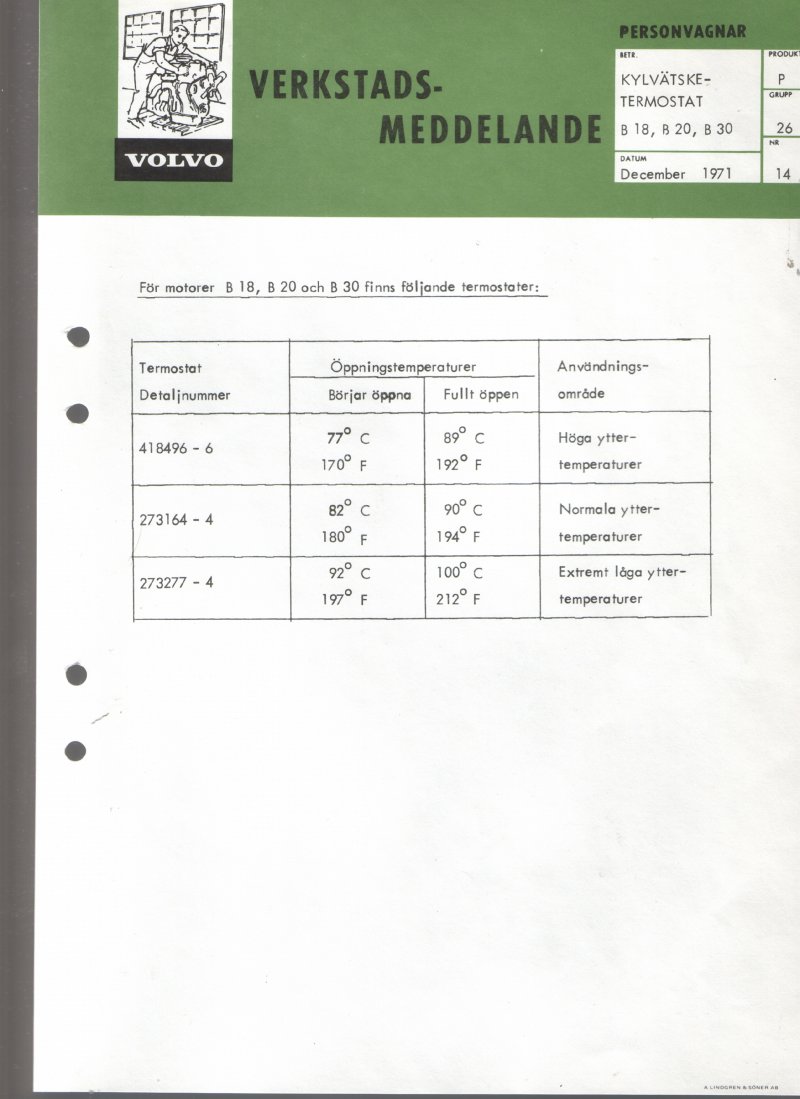 Verkstadsmeddelande/Work shop bulletins and Servicemeddelanden/Service bulletins for the following models: Volvo P1800, Volvo P1800S, Volvo P1800E, Volvo P1800ES, Volvo PV,Volvo PV 444, Volvo PV 544, Volvo Amazon, Volvo 120, Volvo 130, Volvo 220, Volvo 140 , Volvo 240, Volvo 164, Volvo 264