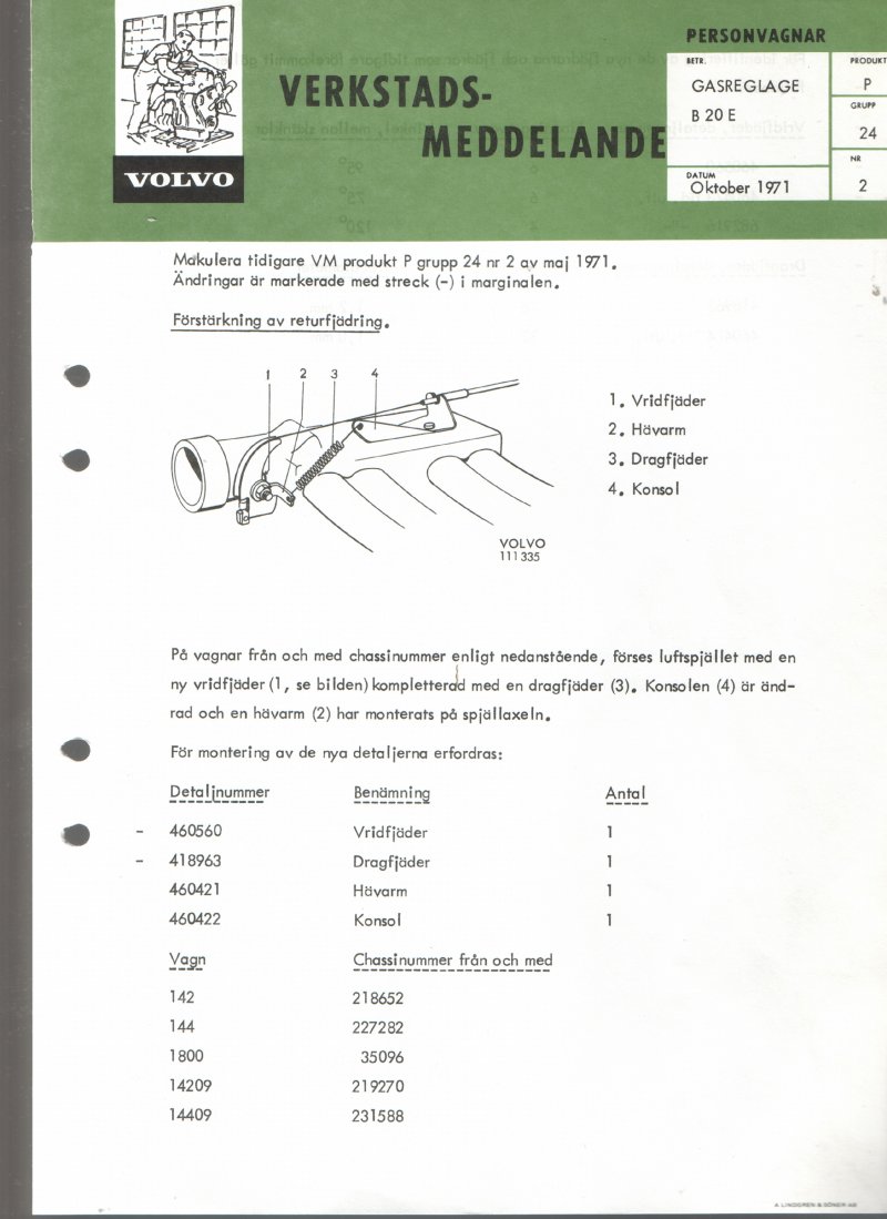 Verkstadsmeddelande/Work shop bulletins and Servicemeddelanden/Service bulletins for the following models: Volvo P1800, Volvo P1800S, Volvo P1800E, Volvo P1800ES, Volvo PV,Volvo PV 444, Volvo PV 544, Volvo Amazon, Volvo 120, Volvo 130, Volvo 220, Volvo 140 , Volvo 240, Volvo 164, Volvo 264