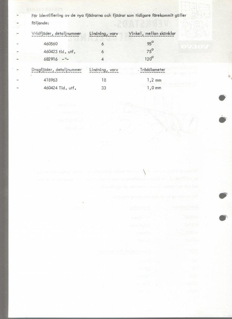 Verkstadsmeddelande/Work shop bulletins and Servicemeddelanden/Service bulletins for the following models: Volvo P1800, Volvo P1800S, Volvo P1800E, Volvo P1800ES, Volvo PV,Volvo PV 444, Volvo PV 544, Volvo Amazon, Volvo 120, Volvo 130, Volvo 220, Volvo 140 , Volvo 240, Volvo 164, Volvo 264