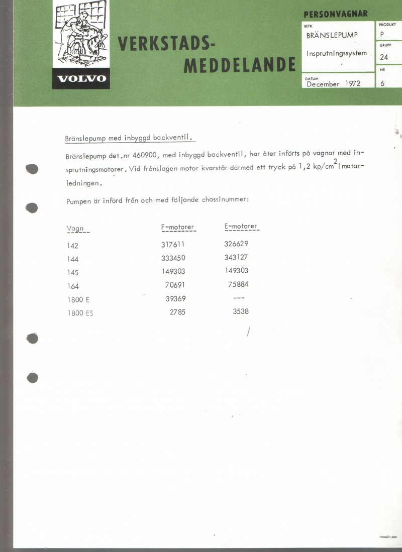 Verkstadsmeddelande/Work shop bulletins and Servicemeddelanden/Service bulletins for the following models: Volvo P1800, Volvo P1800S, Volvo P1800E, Volvo P1800ES, Volvo PV,Volvo PV 444, Volvo PV 544, Volvo Amazon, Volvo 120, Volvo 130, Volvo 220, Volvo 140 , Volvo 240, Volvo 164, Volvo 264