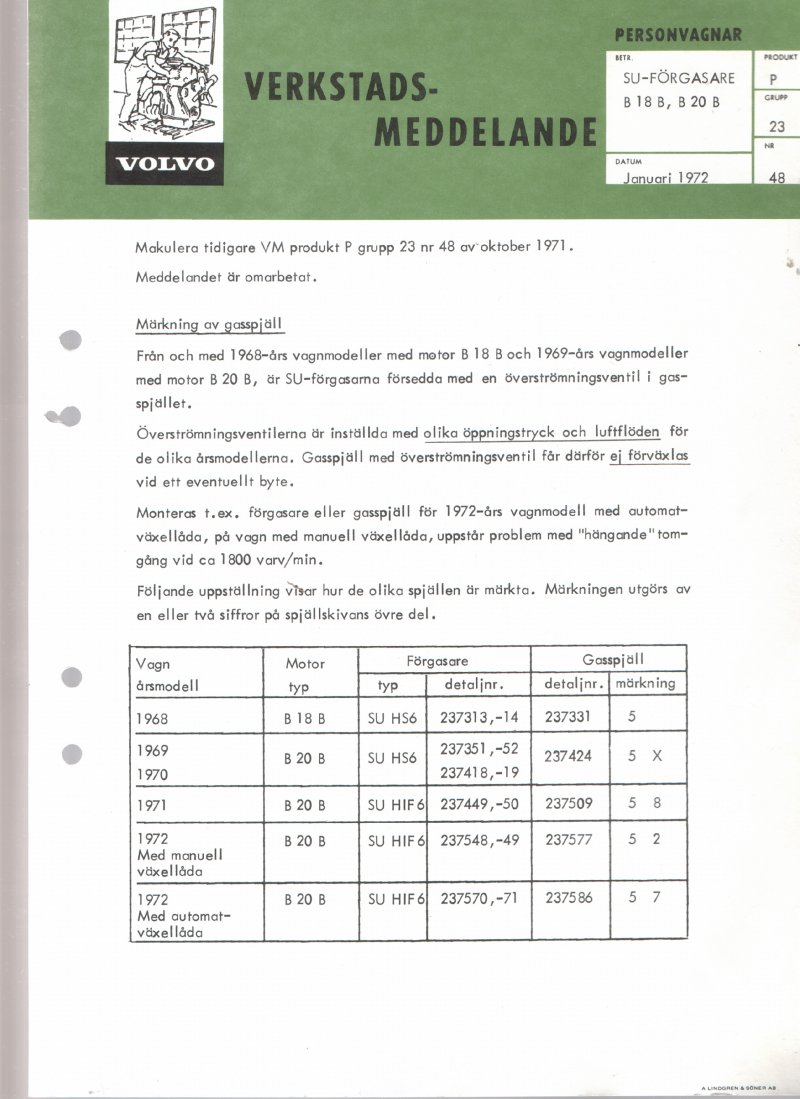 Verkstadsmeddelande/Work shop bulletins and Servicemeddelanden/Service bulletins for the following models: Volvo P1800, Volvo P1800S, Volvo P1800E, Volvo P1800ES, Volvo PV,Volvo PV 444, Volvo PV 544, Volvo Amazon, Volvo 120, Volvo 130, Volvo 220, Volvo 140 , Volvo 240, Volvo 164, Volvo 264