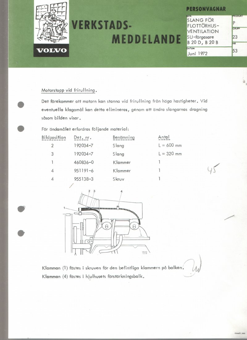 Verkstadsmeddelande/Work shop bulletins and Servicemeddelanden/Service bulletins for the following models: Volvo P1800, Volvo P1800S, Volvo P1800E, Volvo P1800ES, Volvo PV,Volvo PV 444, Volvo PV 544, Volvo Amazon, Volvo 120, Volvo 130, Volvo 220, Volvo 140 , Volvo 240, Volvo 164, Volvo 264