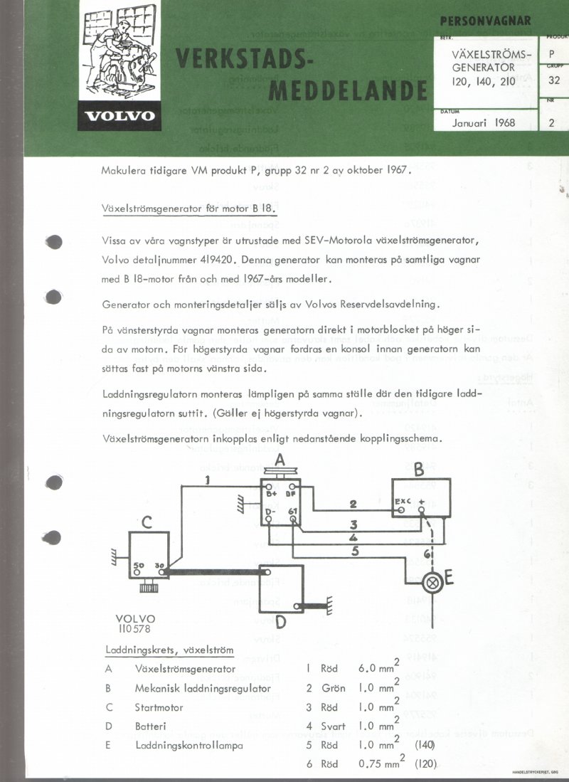 Verkstadsmeddelande/Work shop bulletins and Servicemeddelanden/Service bulletins for the following models: Volvo P1800, Volvo P1800S, Volvo P1800E, Volvo P1800ES, Volvo PV,Volvo PV 444, Volvo PV 544, Volvo Amazon, Volvo 120, Volvo 130, Volvo 220, Volvo 140 , Volvo 240, Volvo 164, Volvo 264 