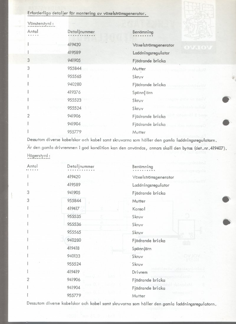 Verkstadsmeddelande/Work shop bulletins and Servicemeddelanden/Service bulletins for the following models: Volvo P1800, Volvo P1800S, Volvo P1800E, Volvo P1800ES, Volvo PV,Volvo PV 444, Volvo PV 544, Volvo Amazon, Volvo 120, Volvo 130, Volvo 220, Volvo 140 , Volvo 240, Volvo 164, Volvo 264 