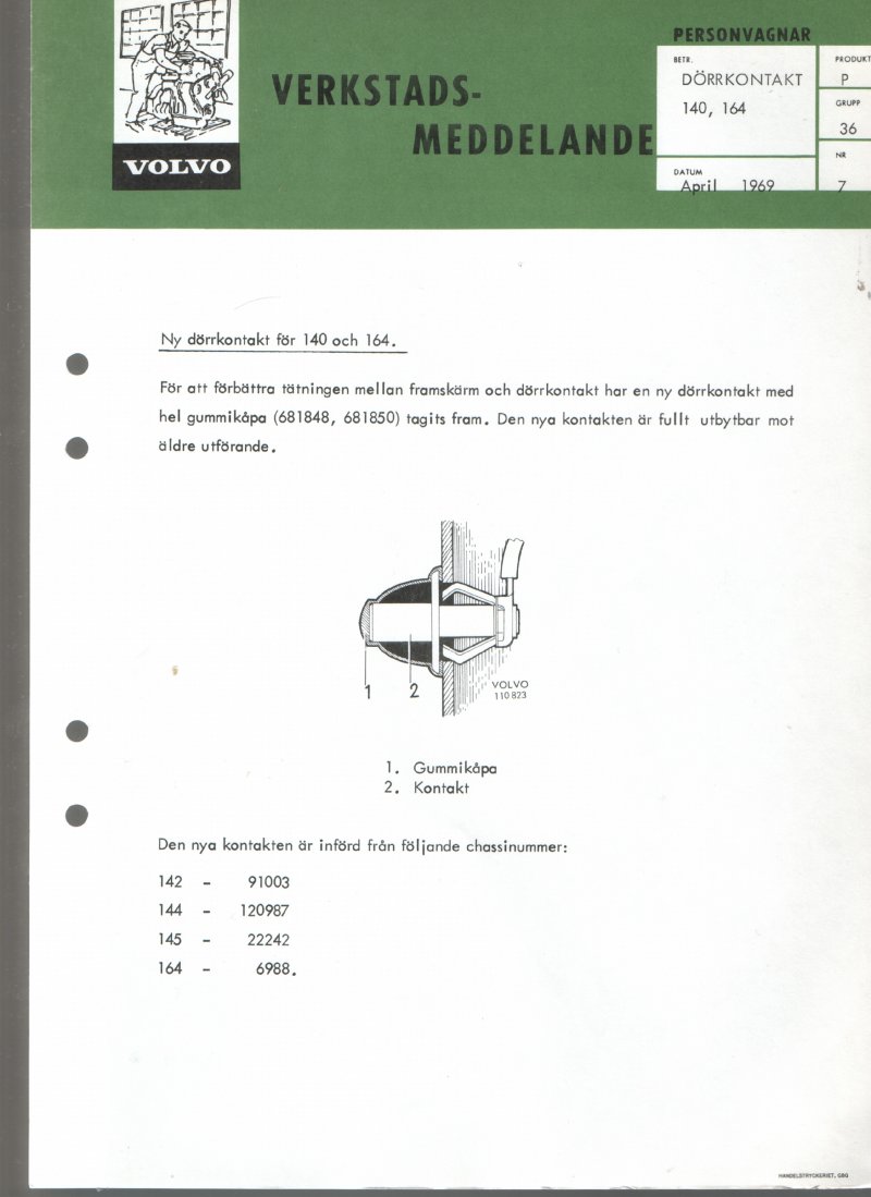 Verkstadsmeddelande/Work shop bulletins and Servicemeddelanden/Service bulletins for the following models: Volvo P1800, Volvo P1800S, Volvo P1800E, Volvo P1800ES, Volvo PV,Volvo PV 444, Volvo PV 544, Volvo Amazon, Volvo 120, Volvo 130, Volvo 220, Volvo 140 , Volvo 240, Volvo 164, Volvo 264 