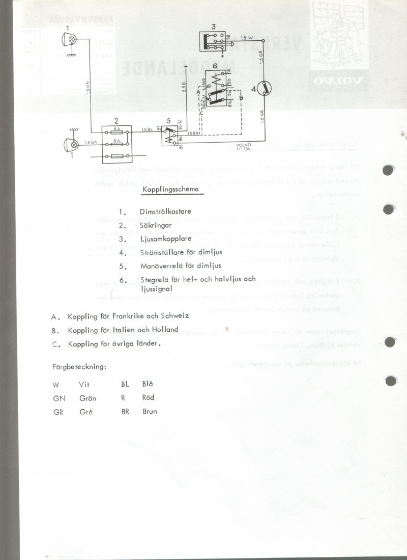 Verkstadsmeddelande/Work shop bulletins and Servicemeddelanden/Service bulletins for the following models: Volvo P1800, Volvo P1800S, Volvo P1800E, Volvo P1800ES, Volvo PV,Volvo PV 444, Volvo PV 544, Volvo Amazon, Volvo 120, Volvo 130, Volvo 220, Volvo 140 , Volvo 240, Volvo 164, Volvo 264 