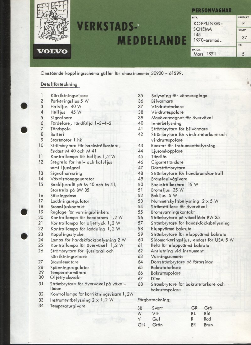 Verkstadsmeddelande/Work shop bulletins and Servicemeddelanden/Service bulletins for the following models: Volvo P1800, Volvo P1800S, Volvo P1800E, Volvo P1800ES, Volvo PV,Volvo PV 444, Volvo PV 544, Volvo Amazon, Volvo 120, Volvo 130, Volvo 220, Volvo 140 , Volvo 240, Volvo 164, Volvo 264 