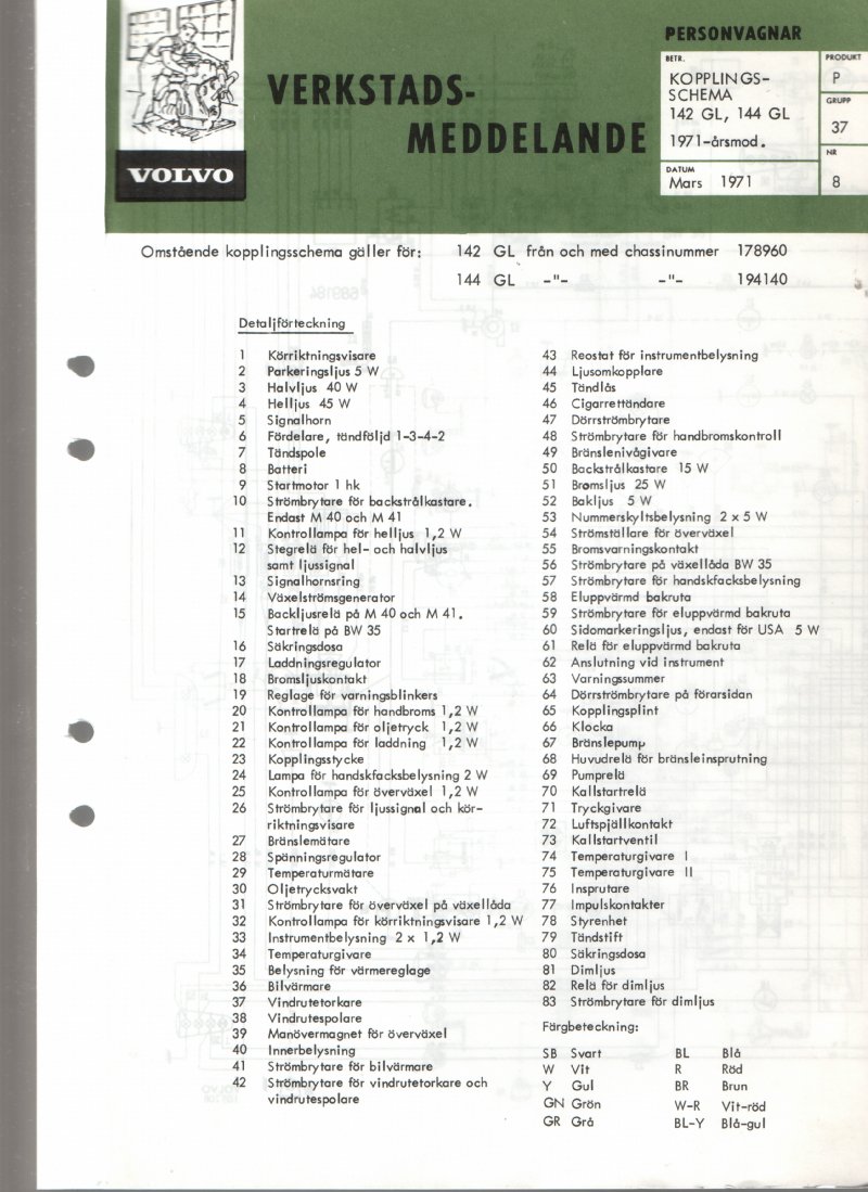 Verkstadsmeddelande/Work shop bulletins and Servicemeddelanden/Service bulletins for the following models: Volvo P1800, Volvo P1800S, Volvo P1800E, Volvo P1800ES, Volvo PV,Volvo PV 444, Volvo PV 544, Volvo Amazon, Volvo 120, Volvo 130, Volvo 220, Volvo 140 , Volvo 240, Volvo 164, Volvo 264 