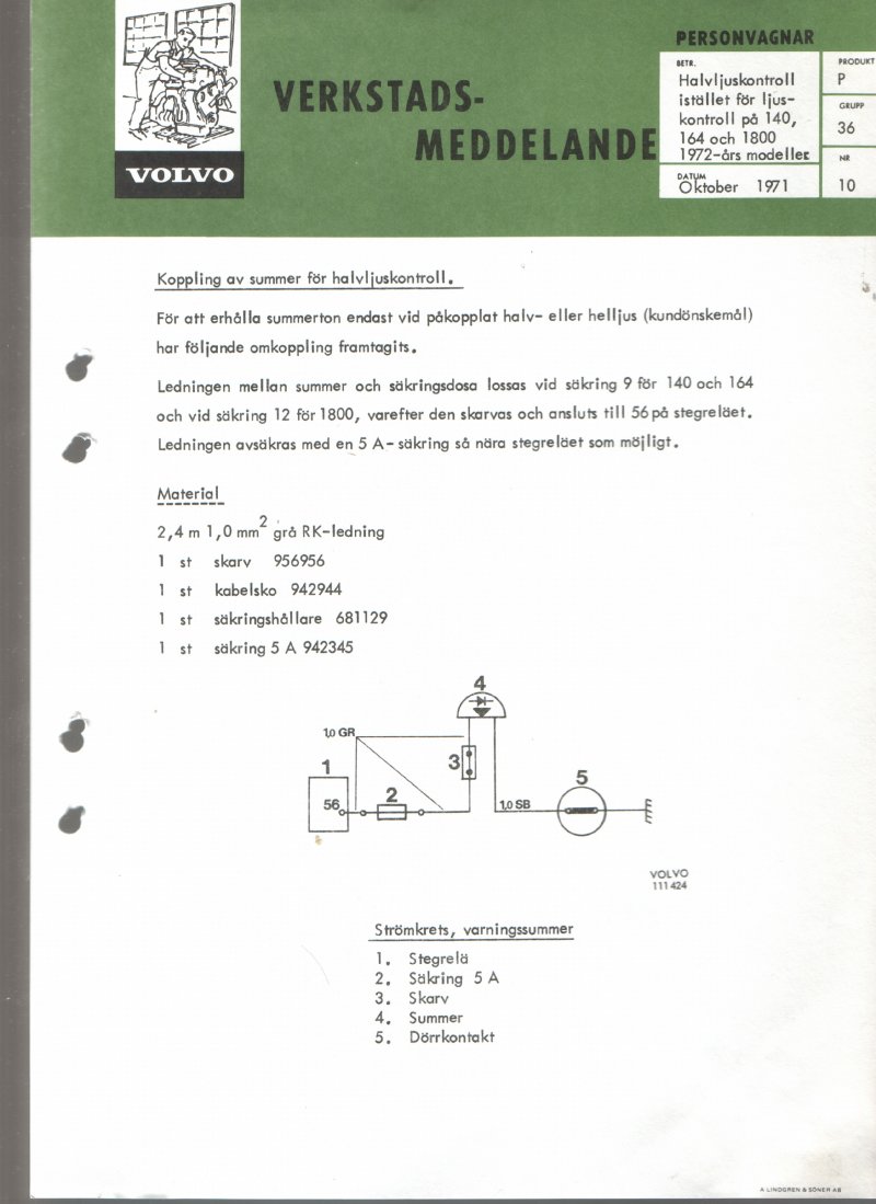 Verkstadsmeddelande/Work shop bulletins and Servicemeddelanden/Service bulletins for the following models: Volvo P1800, Volvo P1800S, Volvo P1800E, Volvo P1800ES, Volvo PV,Volvo PV 444, Volvo PV 544, Volvo Amazon, Volvo 120, Volvo 130, Volvo 220, Volvo 140 , Volvo 240, Volvo 164, Volvo 264 