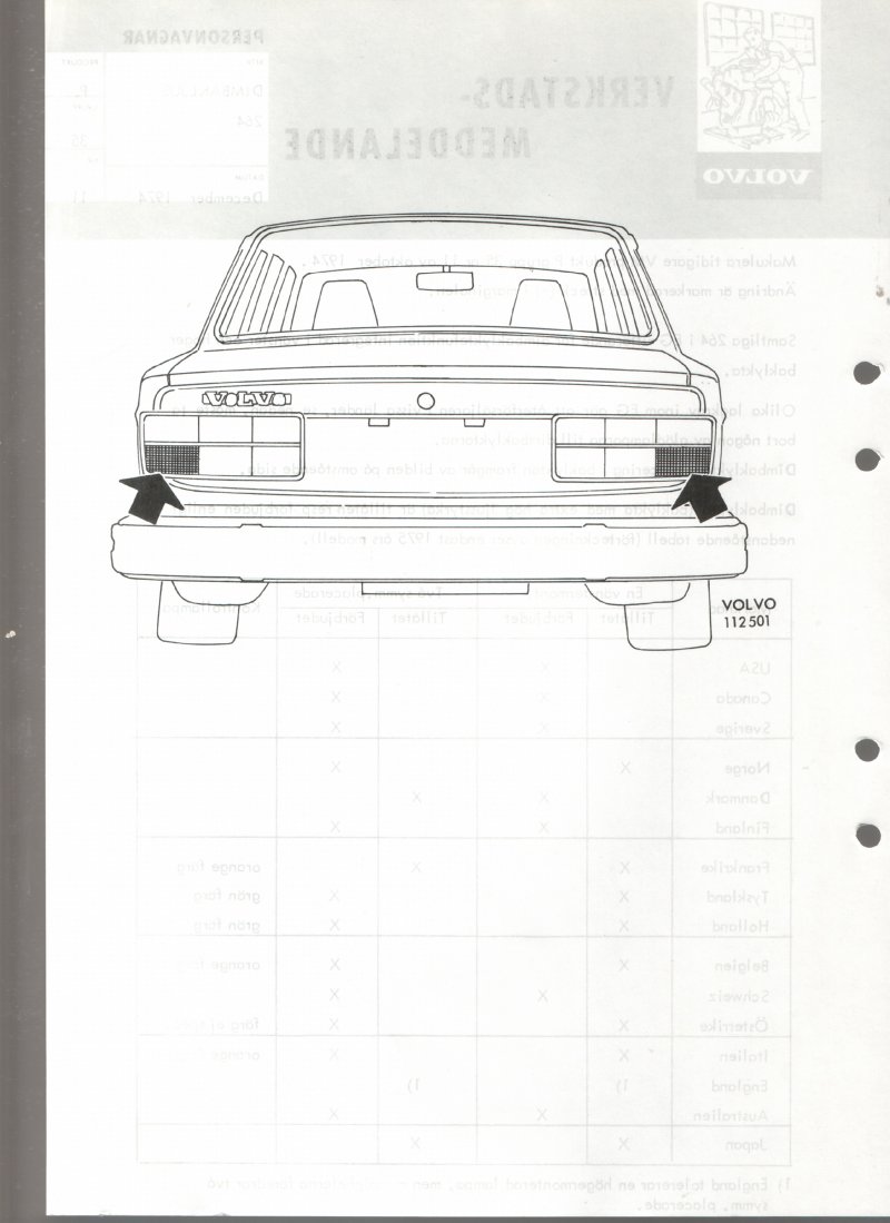 Verkstadsmeddelande/Work shop bulletins and Servicemeddelanden/Service bulletins for the following models: Volvo P1800, Volvo P1800S, Volvo P1800E, Volvo P1800ES, Volvo PV,Volvo PV 444, Volvo PV 544, Volvo Amazon, Volvo 120, Volvo 130, Volvo 220, Volvo 140 , Volvo 240, Volvo 164, Volvo 264 