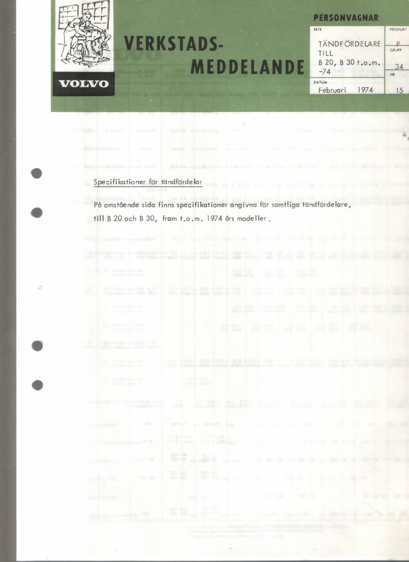 Verkstadsmeddelande/Work shop bulletins and Servicemeddelanden/Service bulletins for the following models: Volvo P1800, Volvo P1800S, Volvo P1800E, Volvo P1800ES, Volvo PV,Volvo PV 444, Volvo PV 544, Volvo Amazon, Volvo 120, Volvo 130, Volvo 220, Volvo 140 , Volvo 240, Volvo 164, Volvo 264 
