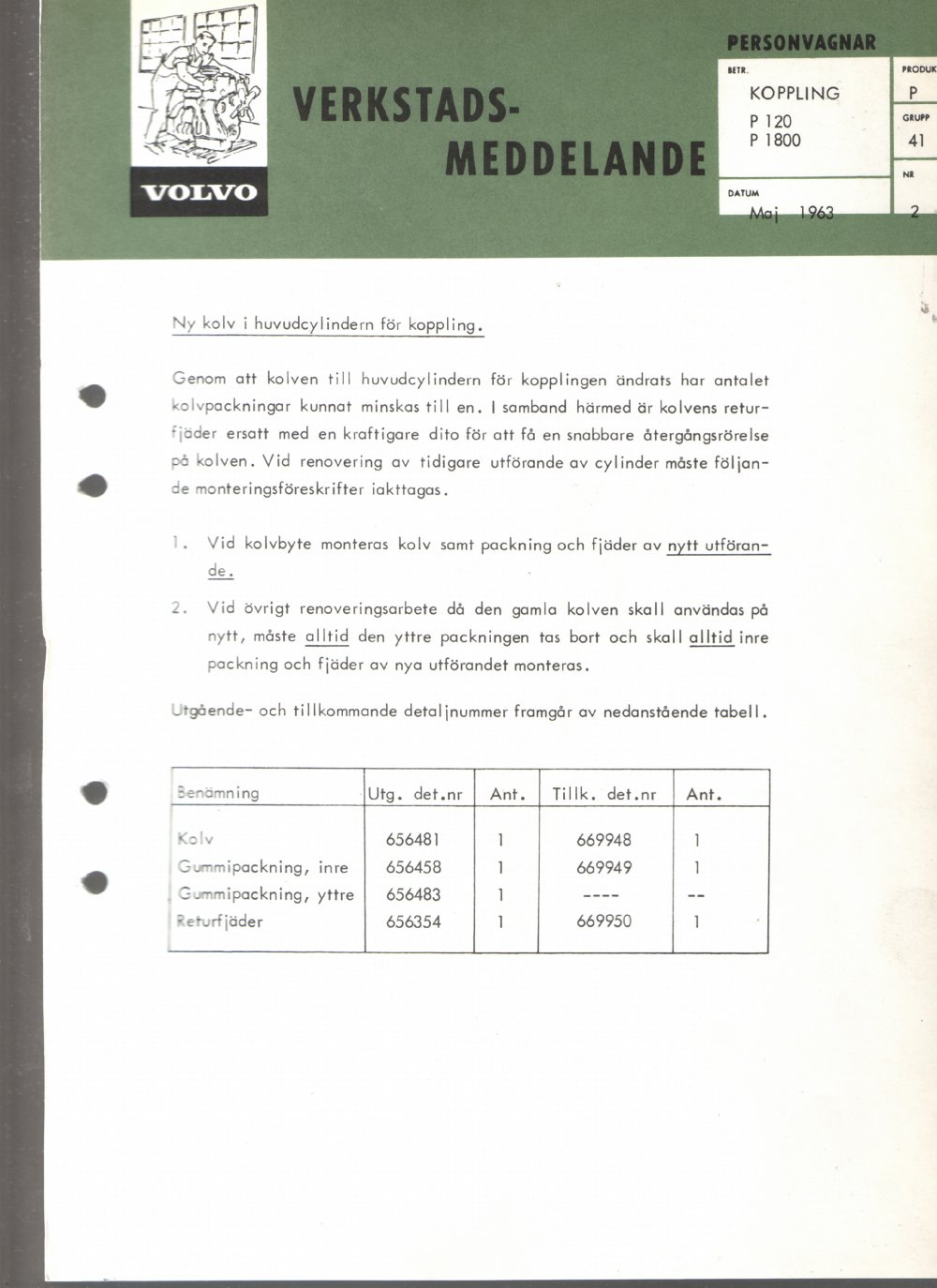 Verkstadsmeddelande/Work shop bulletins and Servicemeddelanden/Service bulletins for the following models: Volvo P1800, Volvo P1800S, Volvo P1800E, Volvo P1800ES, Volvo PV,Volvo PV 444, Volvo PV 544, Volvo Amazon, Volvo 120, Volvo 130, Volvo 220, Volvo 140 , Volvo 240, Volvo 164, Volvo 264 