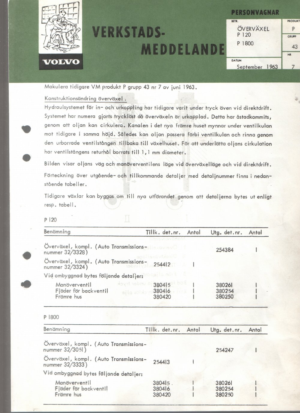 Verkstadsmeddelande/Work shop bulletins and Servicemeddelanden/Service bulletins for the following models: Volvo P1800, Volvo P1800S, Volvo P1800E, Volvo P1800ES, Volvo PV,Volvo PV 444, Volvo PV 544, Volvo Amazon, Volvo 120, Volvo 130, Volvo 220, Volvo 140 , Volvo 240, Volvo 164, Volvo 264 
