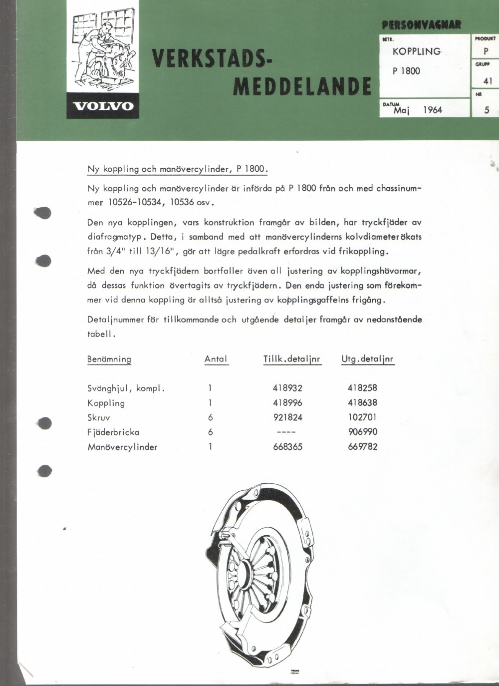 Verkstadsmeddelande/Work shop bulletins and Servicemeddelanden/Service bulletins for the following models: Volvo P1800, Volvo P1800S, Volvo P1800E, Volvo P1800ES, Volvo PV,Volvo PV 444, Volvo PV 544, Volvo Amazon, Volvo 120, Volvo 130, Volvo 220, Volvo 140 , Volvo 240, Volvo 164, Volvo 264 