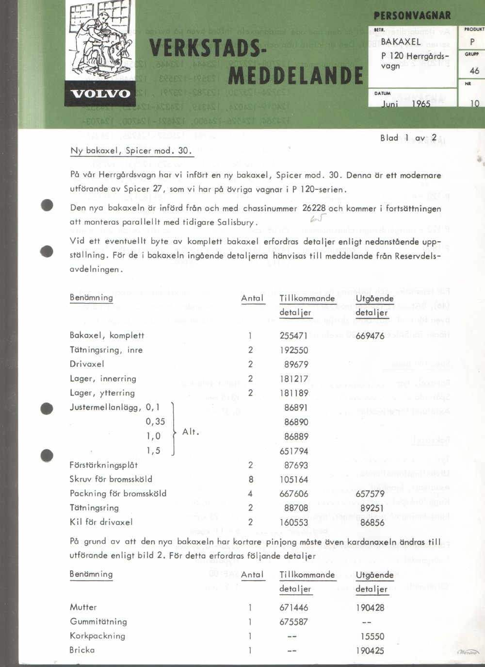 Verkstadsmeddelande/Work shop bulletins and Servicemeddelanden/Service bulletins for the following models: Volvo P1800, Volvo P1800S, Volvo P1800E, Volvo P1800ES, Volvo PV,Volvo PV 444, Volvo PV 544, Volvo Amazon, Volvo 120, Volvo 130, Volvo 220, Volvo 140 , Volvo 240, Volvo 164, Volvo 264 