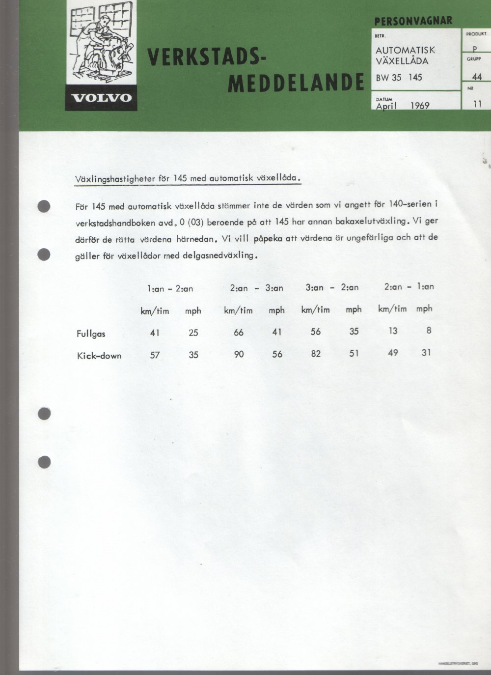 Verkstadsmeddelande/Work shop bulletins and Servicemeddelanden/Service bulletins for the following models: Volvo P1800, Volvo P1800S, Volvo P1800E, Volvo P1800ES, Volvo PV,Volvo PV 444, Volvo PV 544, Volvo Amazon, Volvo 120, Volvo 130, Volvo 220, Volvo 140 , Volvo 240, Volvo 164, Volvo 264 