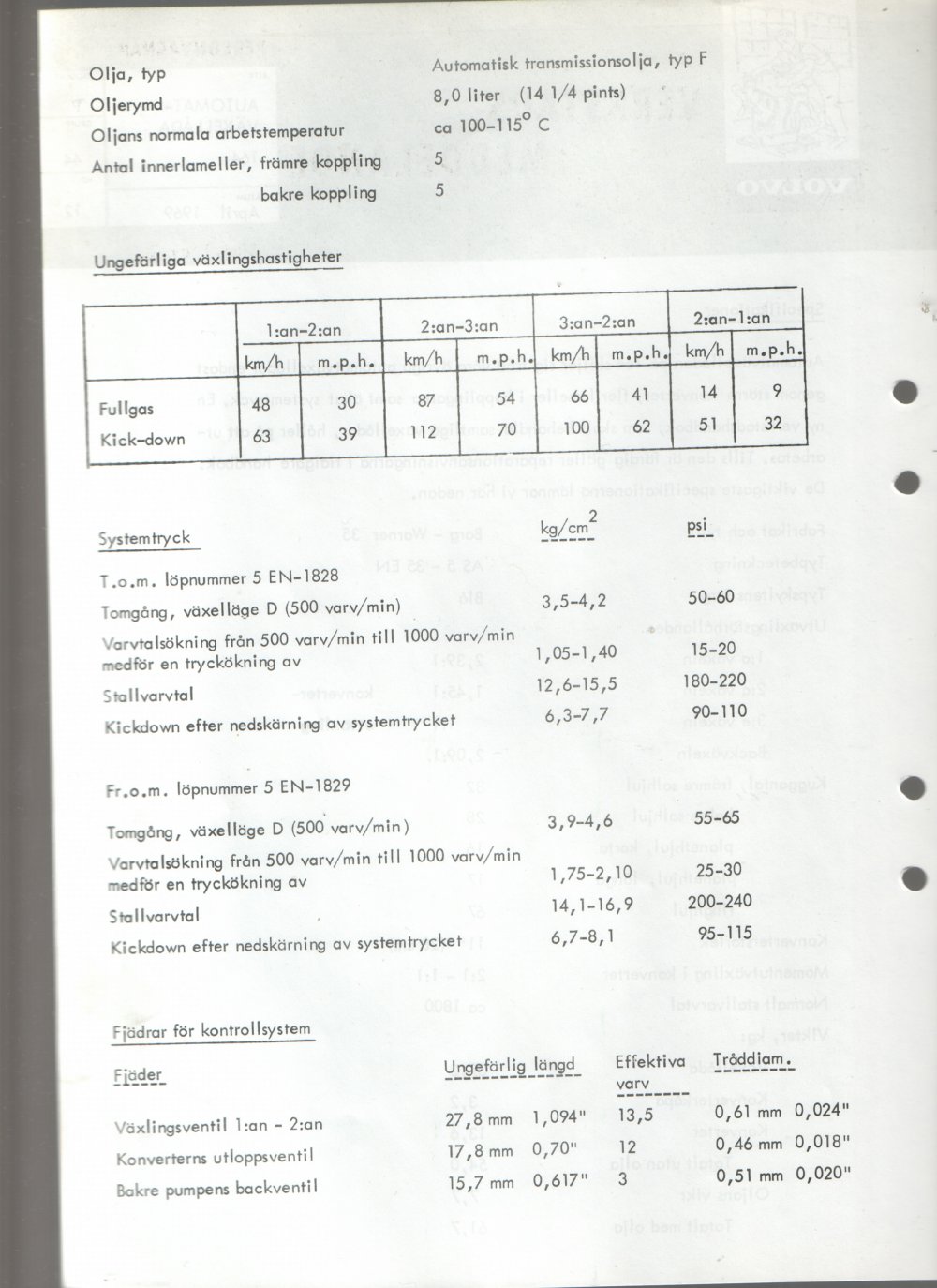 Verkstadsmeddelande/Work shop bulletins and Servicemeddelanden/Service bulletins for the following models: Volvo P1800, Volvo P1800S, Volvo P1800E, Volvo P1800ES, Volvo PV,Volvo PV 444, Volvo PV 544, Volvo Amazon, Volvo 120, Volvo 130, Volvo 220, Volvo 140 , Volvo 240, Volvo 164, Volvo 264 