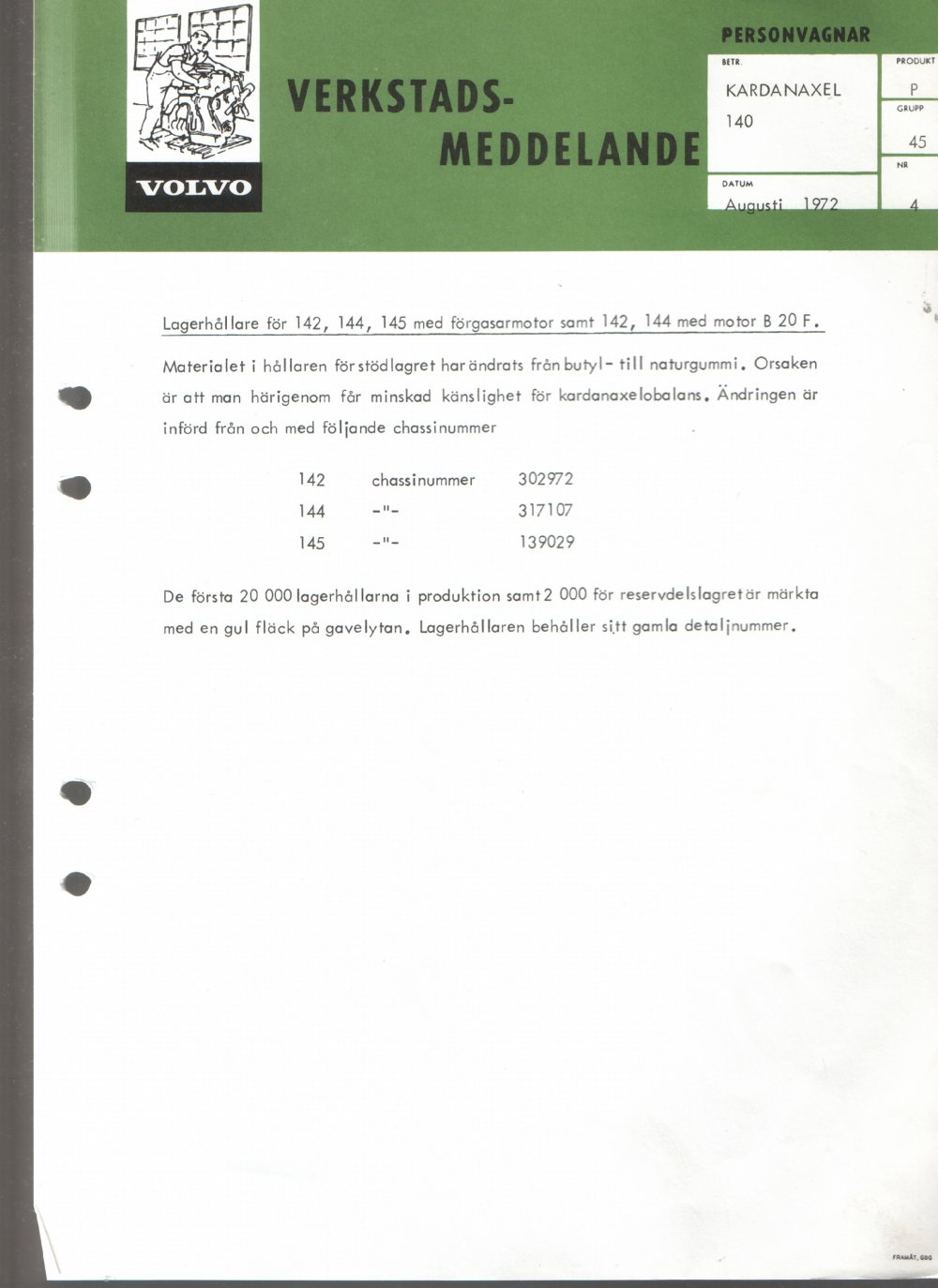 Verkstadsmeddelande/Work shop bulletins and Servicemeddelanden/Service bulletins for the following models: Volvo P1800, Volvo P1800S, Volvo P1800E, Volvo P1800ES, Volvo PV,Volvo PV 444, Volvo PV 544, Volvo Amazon, Volvo 120, Volvo 130, Volvo 220, Volvo 140 , Volvo 240, Volvo 164, Volvo 264 