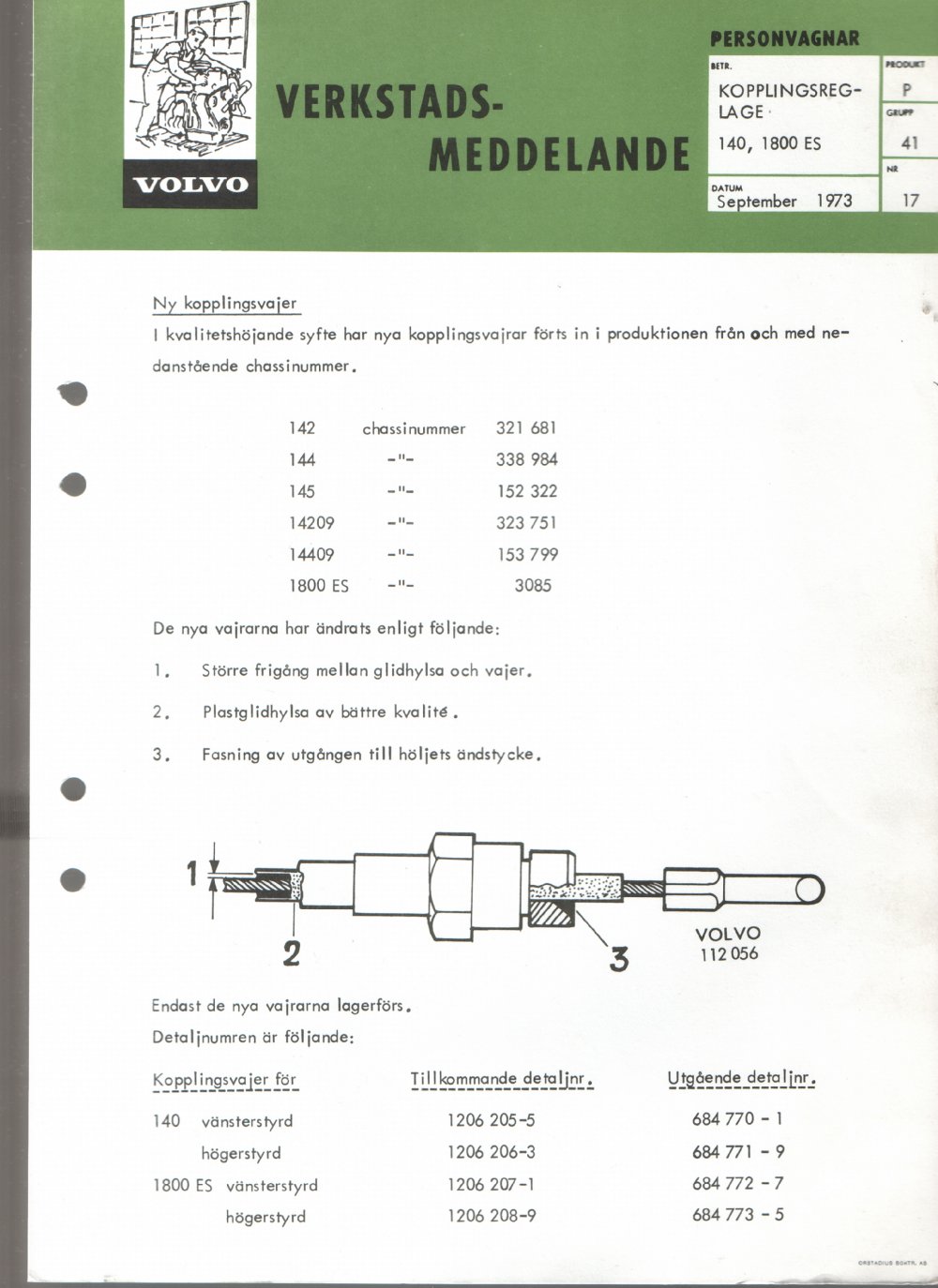 Verkstadsmeddelande/Work shop bulletins and Servicemeddelanden/Service bulletins for the following models: Volvo P1800, Volvo P1800S, Volvo P1800E, Volvo P1800ES, Volvo PV,Volvo PV 444, Volvo PV 544, Volvo Amazon, Volvo 120, Volvo 130, Volvo 220, Volvo 140 , Volvo 240, Volvo 164, Volvo 264 