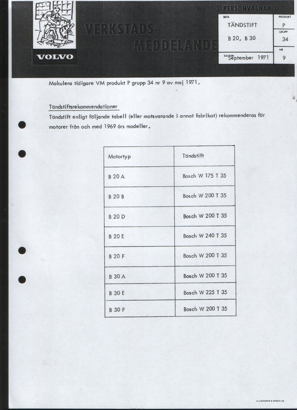Verkstadsmeddelande/Work shop bulletins and Servicemeddelanden/Service bulletins for the following models: Volvo P1800, Volvo P1800S, Volvo P1800E, Volvo P1800ES, Volvo PV,Volvo PV 444, Volvo PV 544, Volvo Amazon, Volvo 120, Volvo 130, Volvo 220, Volvo 140 , Volvo 240, Volvo 164, Volvo 264 