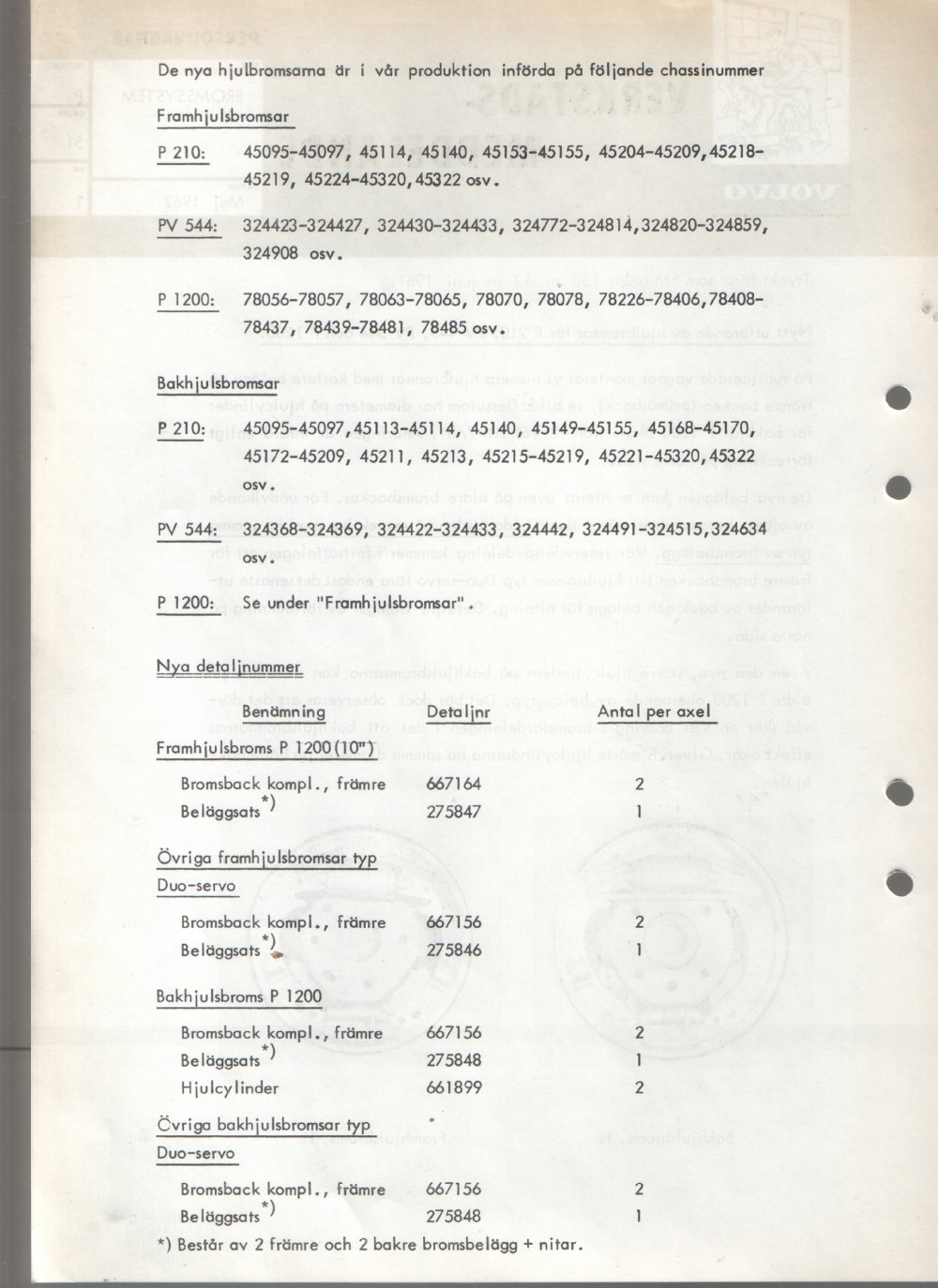 Verkstadsmeddelande/Work shop bulletins and Servicemeddelanden/Service bulletins for the following models: Volvo P1800, Volvo P1800S, Volvo P1800E, Volvo P1800ES, Volvo PV,Volvo PV 444, Volvo PV 544, Volvo Amazon, Volvo 120, Volvo 130, Volvo 220, Volvo 140 , Volvo 240, Volvo 164, Volvo 264 