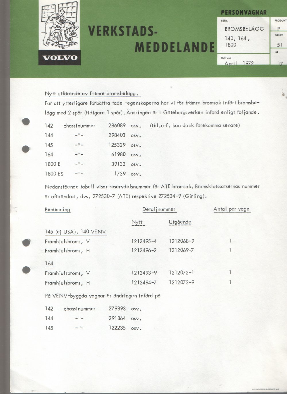 Verkstadsmeddelande/Work shop bulletins and Servicemeddelanden/Service bulletins for the following models: Volvo P1800, Volvo P1800S, Volvo P1800E, Volvo P1800ES, Volvo PV,Volvo PV 444, Volvo PV 544, Volvo Amazon, Volvo 120, Volvo 130, Volvo 220, Volvo 140 , Volvo 240, Volvo 164, Volvo 264 