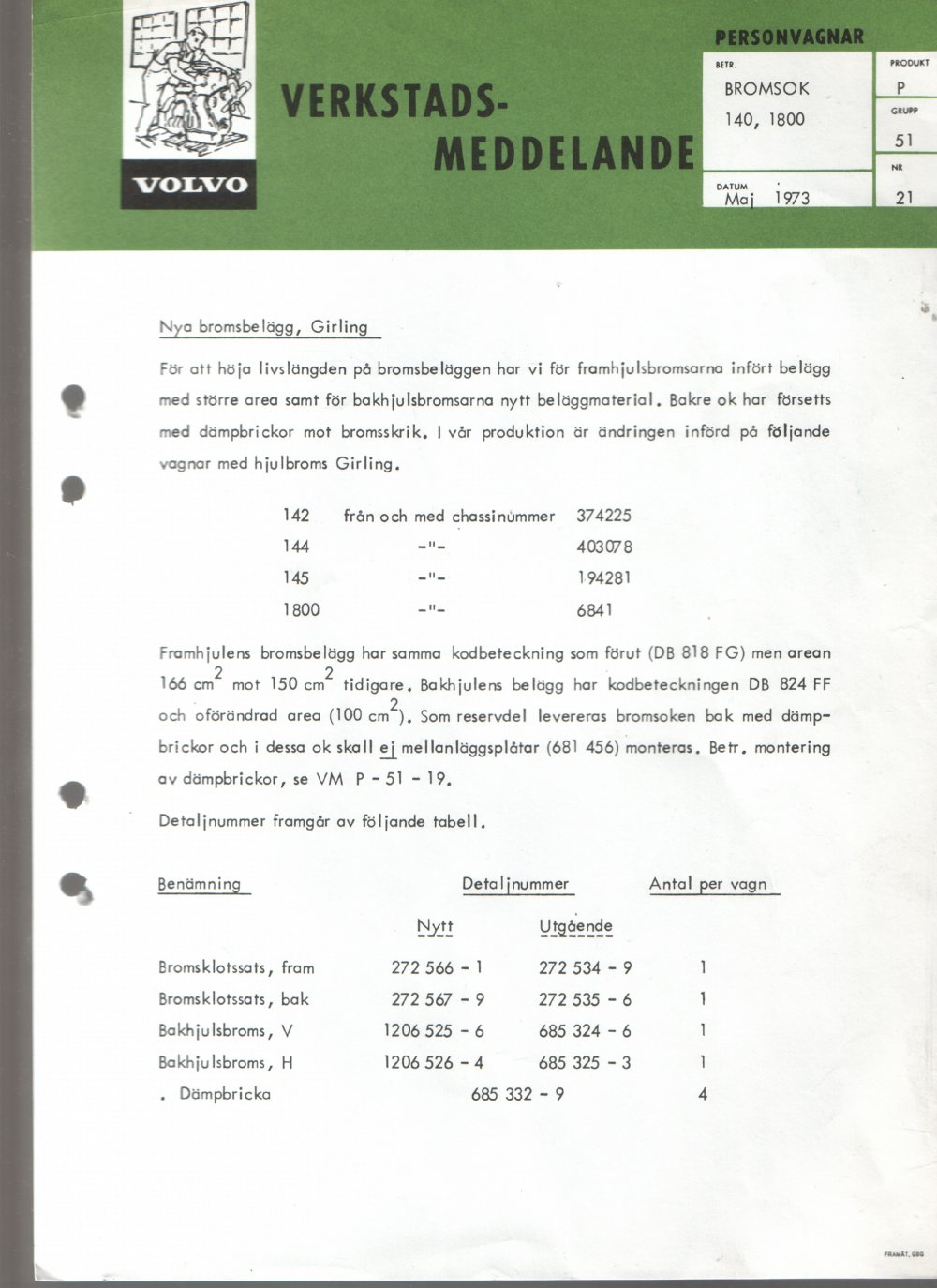 Verkstadsmeddelande/Work shop bulletins and Servicemeddelanden/Service bulletins for the following models: Volvo P1800, Volvo P1800S, Volvo P1800E, Volvo P1800ES, Volvo PV,Volvo PV 444, Volvo PV 544, Volvo Amazon, Volvo 120, Volvo 130, Volvo 220, Volvo 140 , Volvo 240, Volvo 164, Volvo 264 