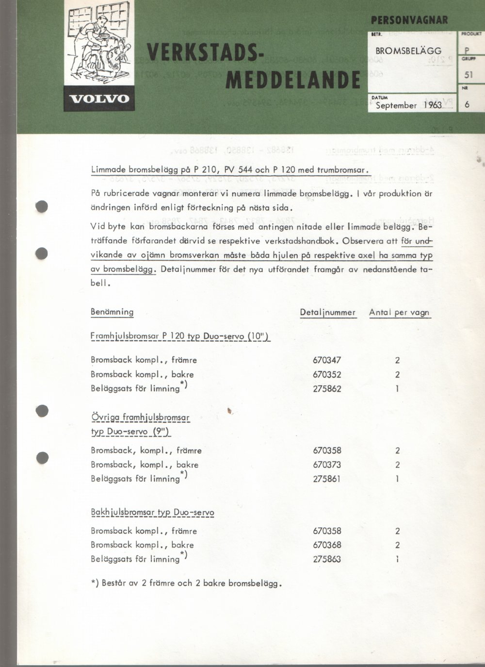 Verkstadsmeddelande/Work shop bulletins and Servicemeddelanden/Service bulletins for the following models: Volvo P1800, Volvo P1800S, Volvo P1800E, Volvo P1800ES, Volvo PV,Volvo PV 444, Volvo PV 544, Volvo Amazon, Volvo 120, Volvo 130, Volvo 220, Volvo 140 , Volvo 240, Volvo 164, Volvo 264 