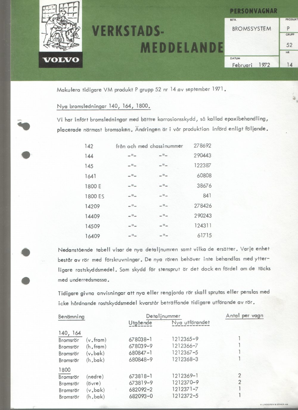 Verkstadsmeddelande/Work shop bulletins and Servicemeddelanden/Service bulletins for the following models: Volvo P1800, Volvo P1800S, Volvo P1800E, Volvo P1800ES, Volvo PV,Volvo PV 444, Volvo PV 544, Volvo Amazon, Volvo 120, Volvo 130, Volvo 220, Volvo 140 , Volvo 240, Volvo 164, Volvo 264 