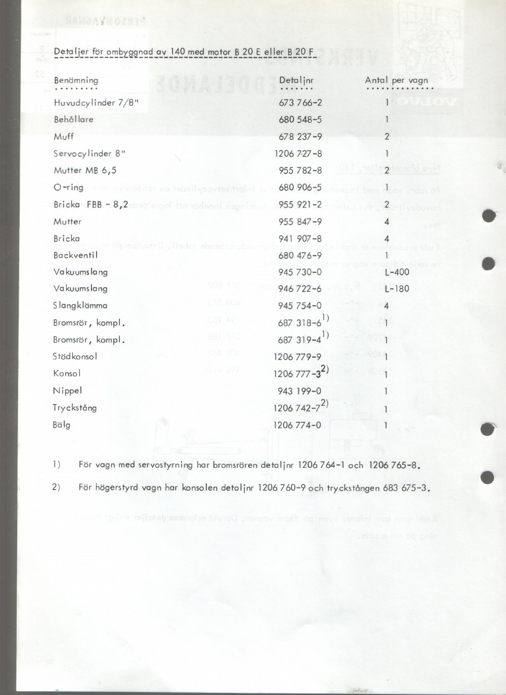 Verkstadsmeddelande/Work shop bulletins and Servicemeddelanden/Service bulletins for the following models: Volvo P1800, Volvo P1800S, Volvo P1800E, Volvo P1800ES, Volvo PV,Volvo PV 444, Volvo PV 544, Volvo Amazon, Volvo 120, Volvo 130, Volvo 220, Volvo 140 , Volvo 240, Volvo 164, Volvo 264 