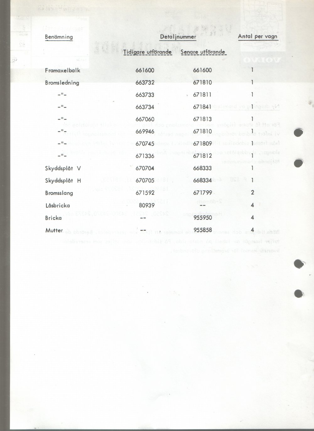 Verkstadsmeddelande/Work shop bulletins and Servicemeddelanden/Service bulletins for the following models: Volvo P1800, Volvo P1800S, Volvo P1800E, Volvo P1800ES, Volvo PV,Volvo PV 444, Volvo PV 544, Volvo Amazon, Volvo 120, Volvo 130, Volvo 220, Volvo 140 , Volvo 240, Volvo 164, Volvo 264 