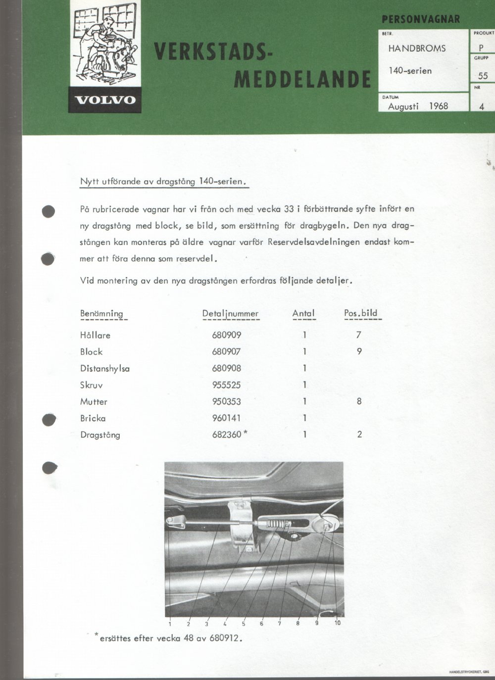 Verkstadsmeddelande/Work shop bulletins and Servicemeddelanden/Service bulletins for the following models: Volvo P1800, Volvo P1800S, Volvo P1800E, Volvo P1800ES, Volvo PV,Volvo PV 444, Volvo PV 544, Volvo Amazon, Volvo 120, Volvo 130, Volvo 220, Volvo 140 , Volvo 240, Volvo 164, Volvo 264 