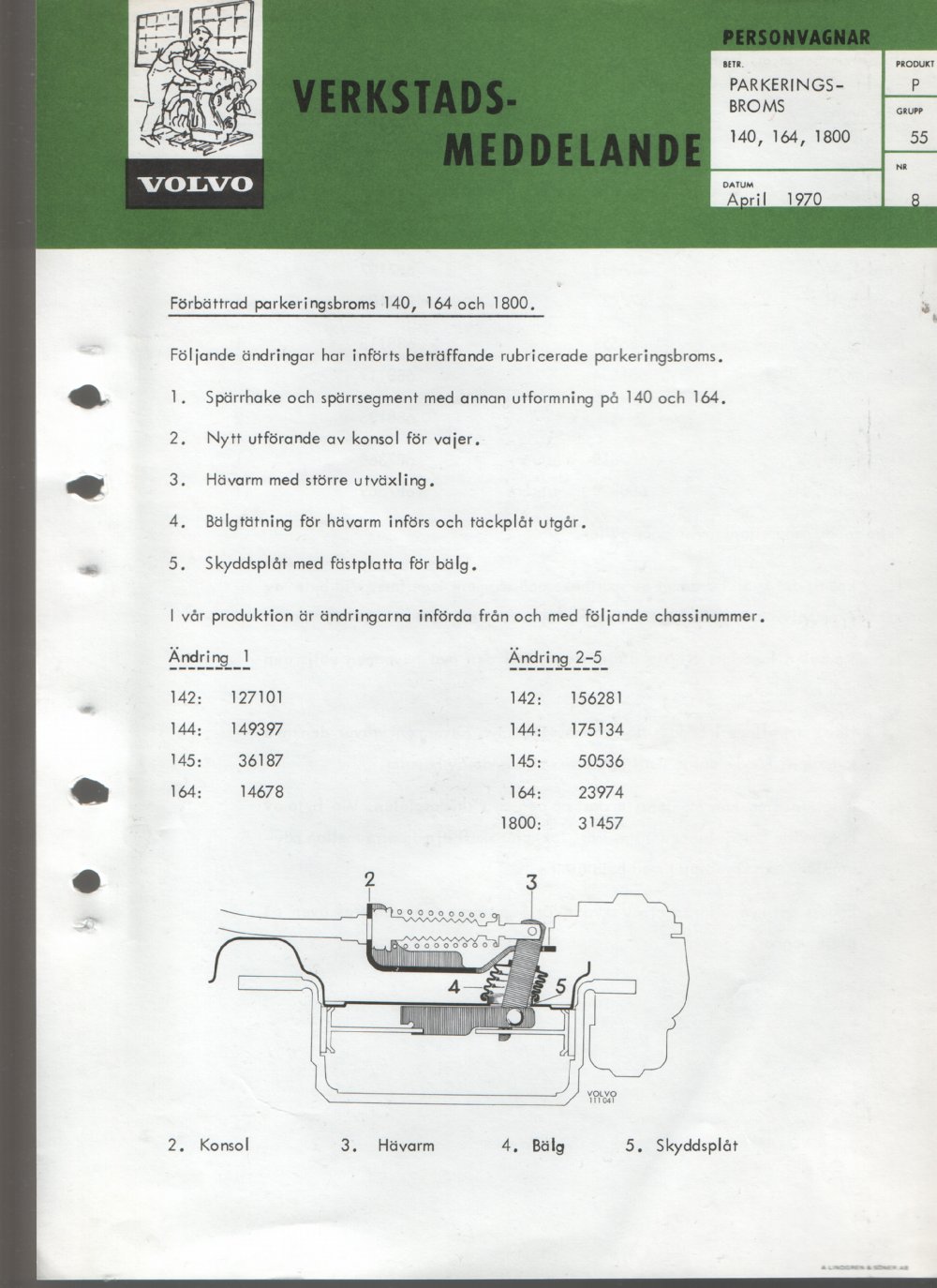 Verkstadsmeddelande/Work shop bulletins and Servicemeddelanden/Service bulletins for the following models: Volvo P1800, Volvo P1800S, Volvo P1800E, Volvo P1800ES, Volvo PV,Volvo PV 444, Volvo PV 544, Volvo Amazon, Volvo 120, Volvo 130, Volvo 220, Volvo 140 , Volvo 240, Volvo 164, Volvo 264 