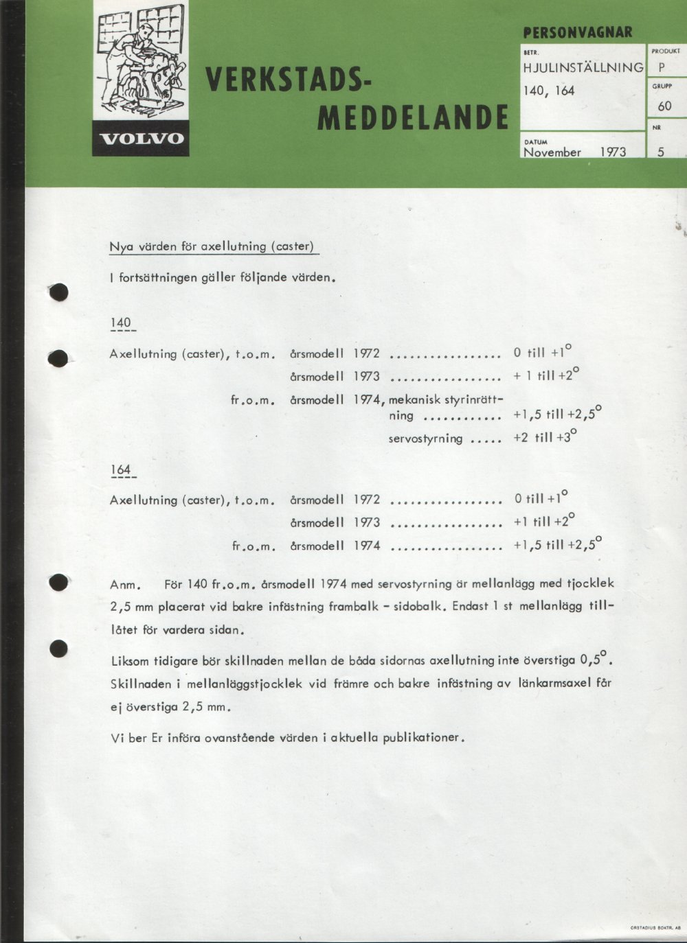 Verkstadsmeddelande/Work shop bulletins and Servicemeddelanden/Service bulletins for the following models: Volvo P1800, Volvo P1800S, Volvo P1800E, Volvo P1800ES, Volvo PV,Volvo PV 444, Volvo PV 544, Volvo Amazon, Volvo 120, Volvo 130, Volvo 220, Volvo 140 , Volvo 240, Volvo 164, Volvo 264 