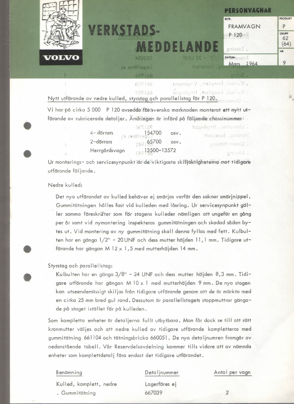 Verkstadsmeddelande/Work shop bulletins and Servicemeddelanden/Service bulletins for the following models: Volvo P1800, Volvo P1800S, Volvo P1800E, Volvo P1800ES, Volvo PV,Volvo PV 444, Volvo PV 544, Volvo Amazon, Volvo 120, Volvo 130, Volvo 220, Volvo 140 , Volvo 240, Volvo 164, Volvo 264 