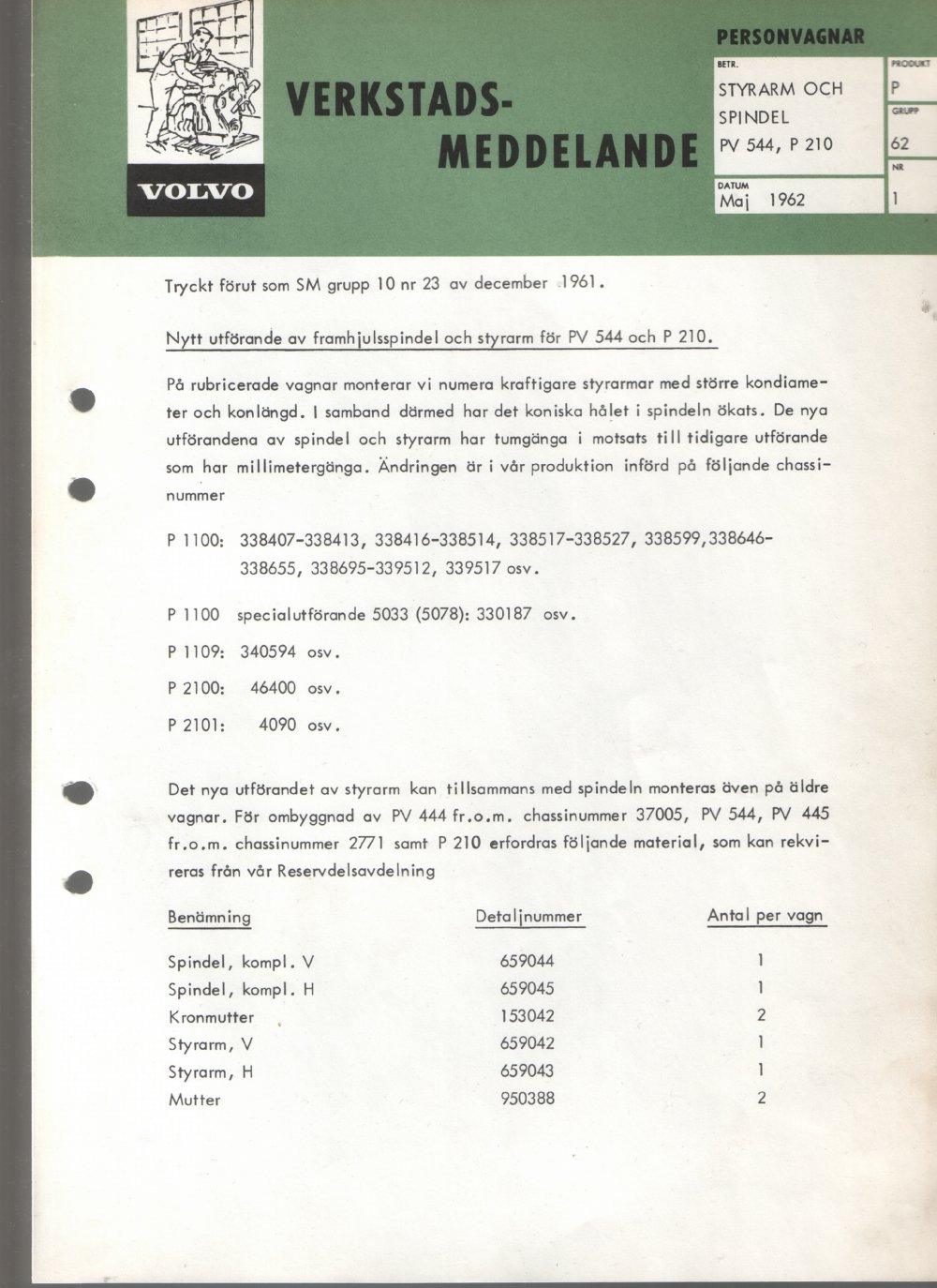 Verkstadsmeddelande/Work shop bulletins and Servicemeddelanden/Service bulletins for the following models: Volvo P1800, Volvo P1800S, Volvo P1800E, Volvo P1800ES, Volvo PV,Volvo PV 444, Volvo PV 544, Volvo Amazon, Volvo 120, Volvo 130, Volvo 220, Volvo 140 , Volvo 240, Volvo 164, Volvo 264 