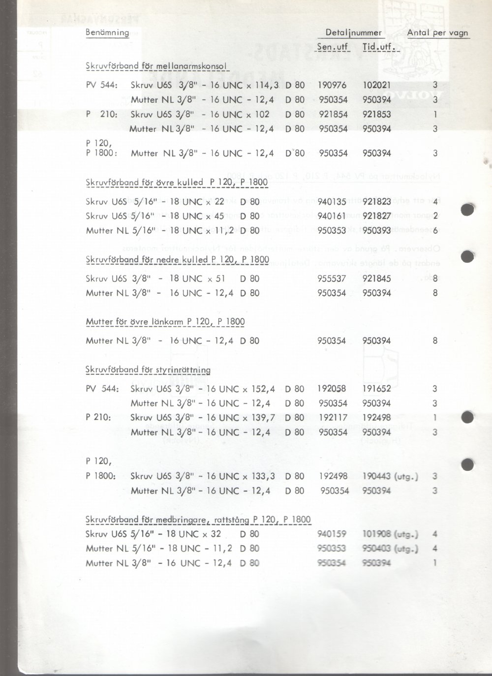 Verkstadsmeddelande/Work shop bulletins and Servicemeddelanden/Service bulletins for the following models: Volvo P1800, Volvo P1800S, Volvo P1800E, Volvo P1800ES, Volvo PV,Volvo PV 444, Volvo PV 544, Volvo Amazon, Volvo 120, Volvo 130, Volvo 220, Volvo 140 , Volvo 240, Volvo 164, Volvo 264 