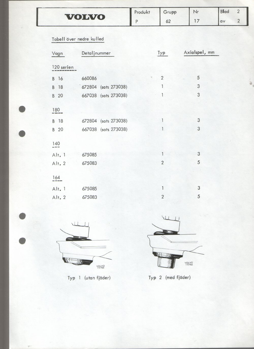 Verkstadsmeddelande/Work shop bulletins and Servicemeddelanden/Service bulletins for the following models: Volvo P1800, Volvo P1800S, Volvo P1800E, Volvo P1800ES, Volvo PV,Volvo PV 444, Volvo PV 544, Volvo Amazon, Volvo 120, Volvo 130, Volvo 220, Volvo 140 , Volvo 240, Volvo 164, Volvo 264 
