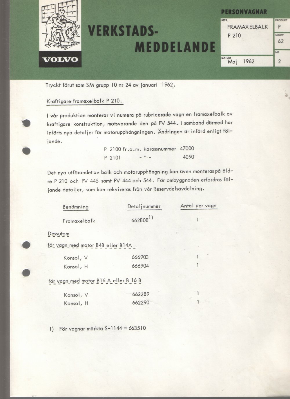 Verkstadsmeddelande/Work shop bulletins and Servicemeddelanden/Service bulletins for the following models: Volvo P1800, Volvo P1800S, Volvo P1800E, Volvo P1800ES, Volvo PV,Volvo PV 444, Volvo PV 544, Volvo Amazon, Volvo 120, Volvo 130, Volvo 220, Volvo 140 , Volvo 240, Volvo 164, Volvo 264 