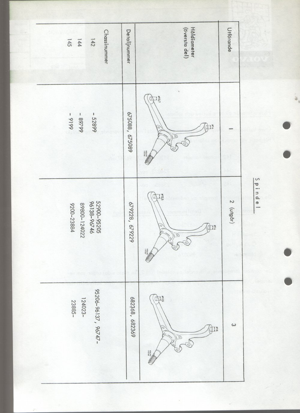 Verkstadsmeddelande/Work shop bulletins and Servicemeddelanden/Service bulletins for the following models: Volvo P1800, Volvo P1800S, Volvo P1800E, Volvo P1800ES, Volvo PV,Volvo PV 444, Volvo PV 544, Volvo Amazon, Volvo 120, Volvo 130, Volvo 220, Volvo 140 , Volvo 240, Volvo 164, Volvo 264 