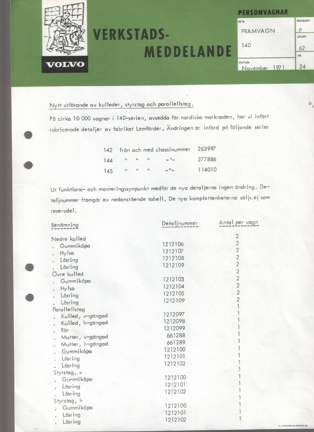 Verkstadsmeddelande/Work shop bulletins and Servicemeddelanden/Service bulletins for the following models: Volvo P1800, Volvo P1800S, Volvo P1800E, Volvo P1800ES, Volvo PV,Volvo PV 444, Volvo PV 544, Volvo Amazon, Volvo 120, Volvo 130, Volvo 220, Volvo 140 , Volvo 240, Volvo 164, Volvo 264 