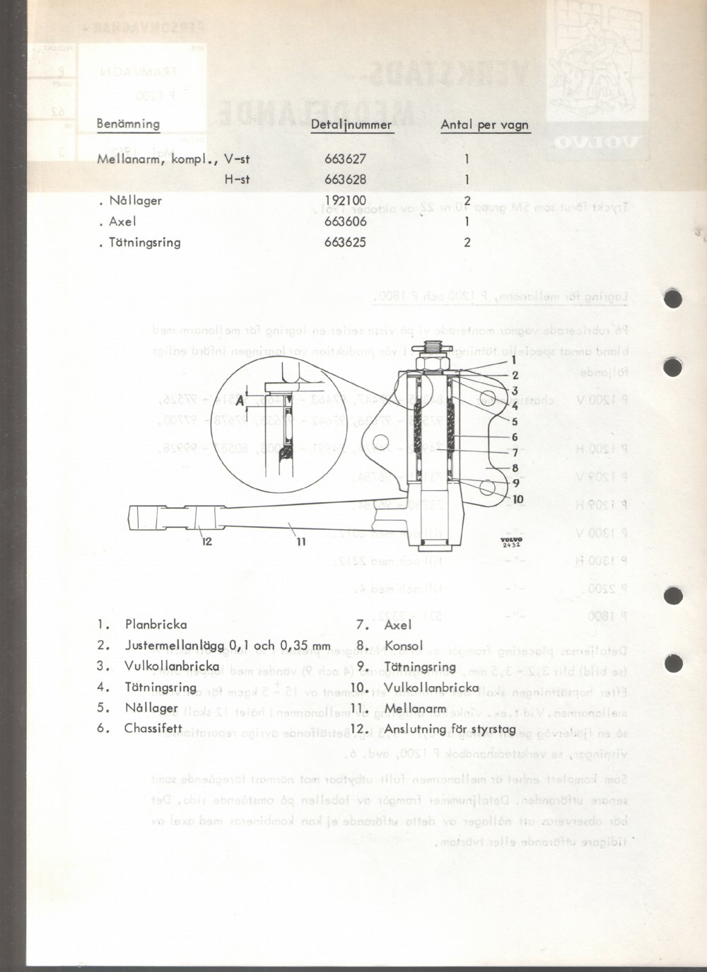 Verkstadsmeddelande/Work shop bulletins and Servicemeddelanden/Service bulletins for the following models: Volvo P1800, Volvo P1800S, Volvo P1800E, Volvo P1800ES, Volvo PV,Volvo PV 444, Volvo PV 544, Volvo Amazon, Volvo 120, Volvo 130, Volvo 220, Volvo 140 , Volvo 240, Volvo 164, Volvo 264 