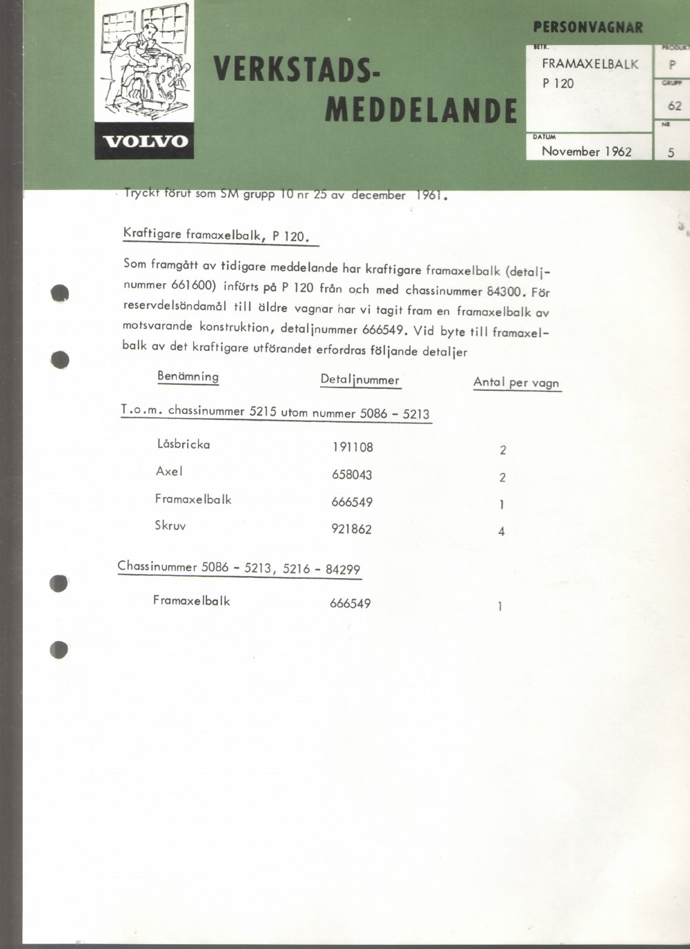 Verkstadsmeddelande/Work shop bulletins and Servicemeddelanden/Service bulletins for the following models: Volvo P1800, Volvo P1800S, Volvo P1800E, Volvo P1800ES, Volvo PV,Volvo PV 444, Volvo PV 544, Volvo Amazon, Volvo 120, Volvo 130, Volvo 220, Volvo 140 , Volvo 240, Volvo 164, Volvo 264 